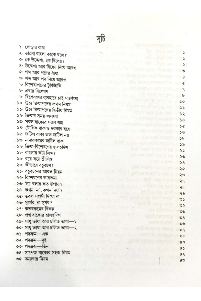 Bhalo Bangla Shikhte Hole - Subhash Bhattacharya