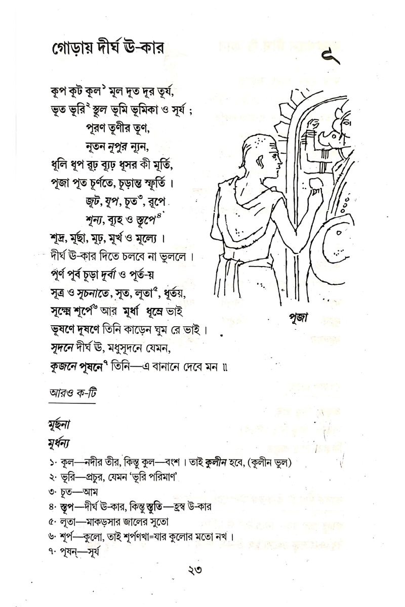 Haste Haste Banan - Dr Pabitra Sarkar