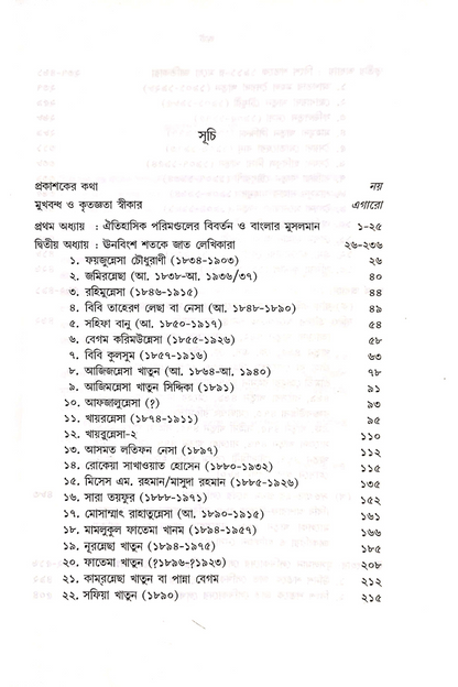 Bangali Musalman Lekhika - Chitrarekha Gupta