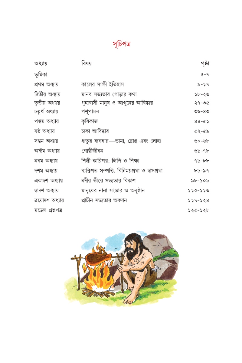 Itihaser Sahaj Path 3