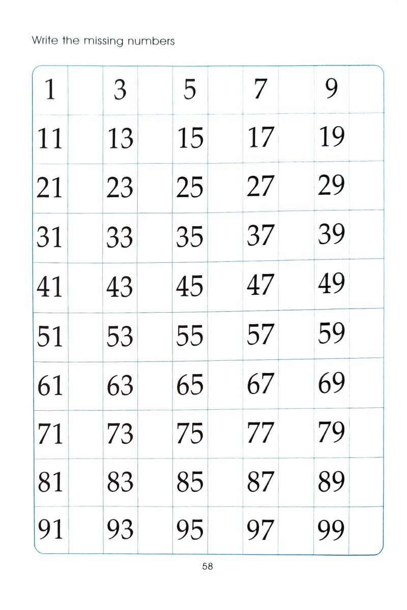 Samsad Number Book (1-100)