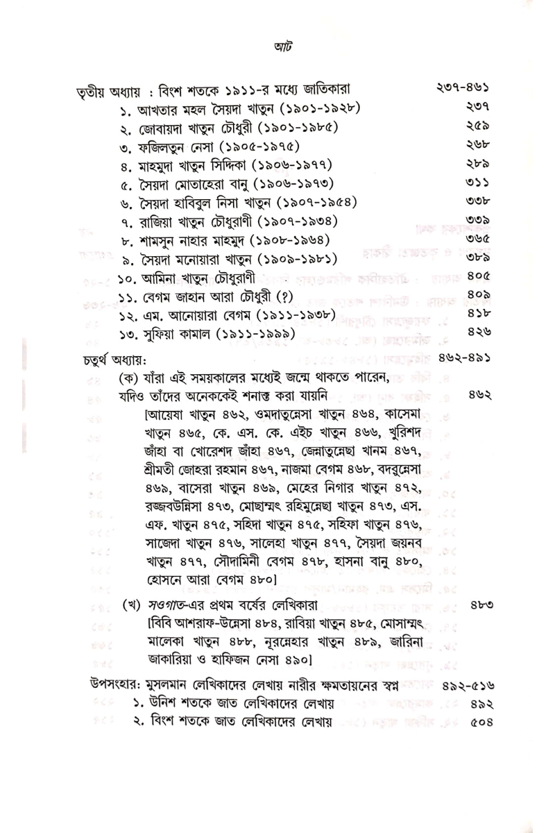 Bangali Musalman Lekhika - Chitrarekha Gupta