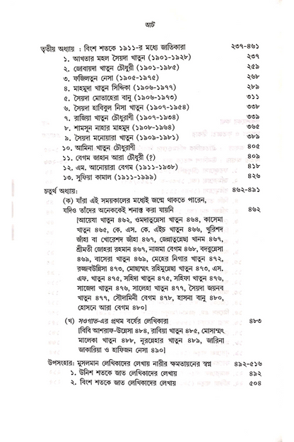 Bangali Musalman Lekhika - Chitrarekha Gupta