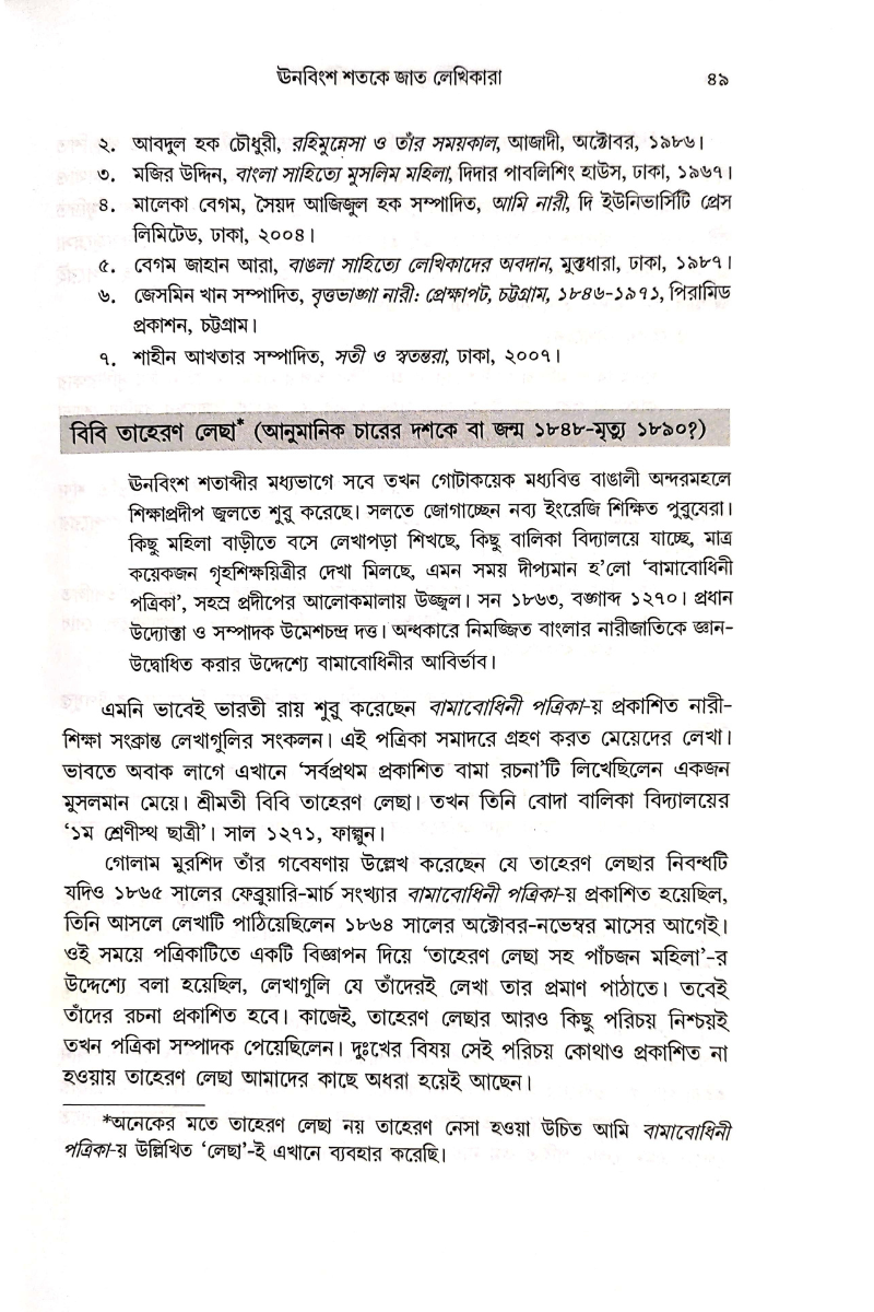 Bangali Musalman Lekhika - Chitrarekha Gupta