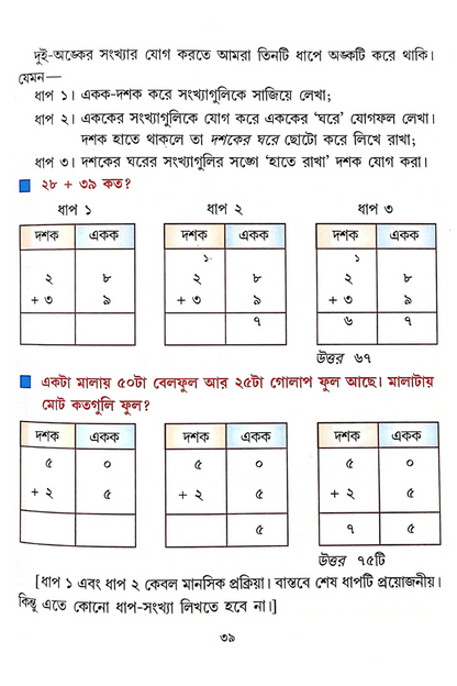 Nije Koro 1 — Mahendra Nath Dutta & Prodyot Gupta