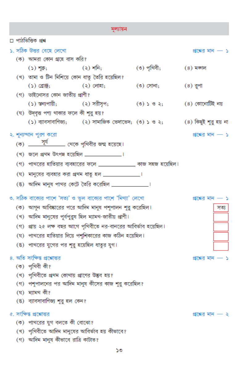 Itihaser Sahaj Path 4