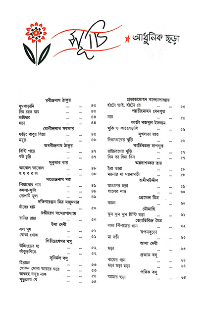 Chhotoder Chhara Sanchayan — Mahendra Nath Dutta