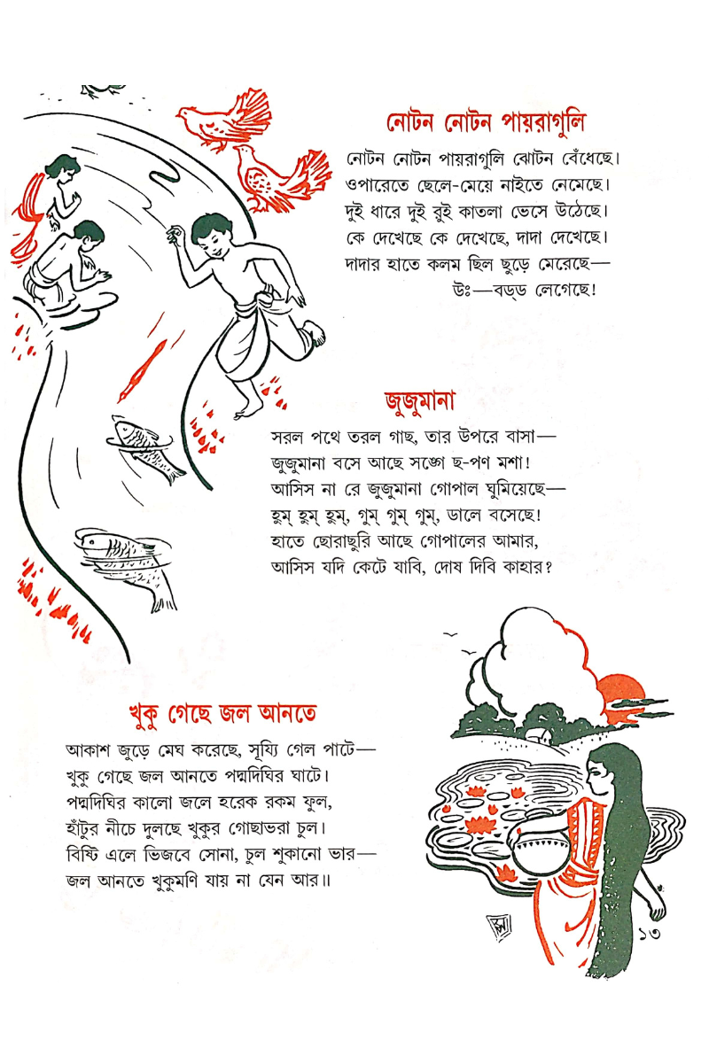 Chhotoder Chhara Sanchayan — Mahendra Nath Dutta