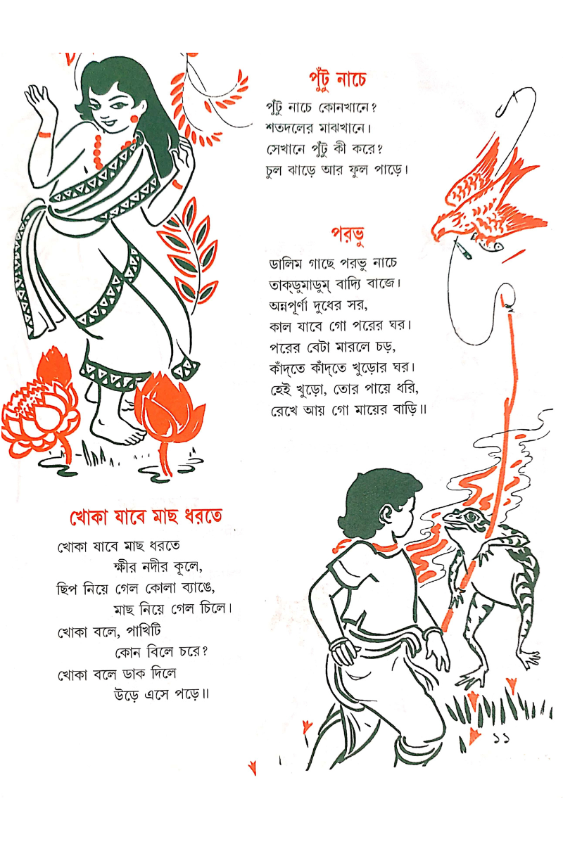 Chhotoder Chhara Sanchayan — Mahendra Nath Dutta