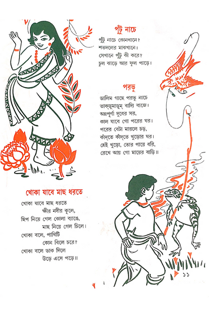 Chhotoder Chhara Sanchayan — Mahendra Nath Dutta