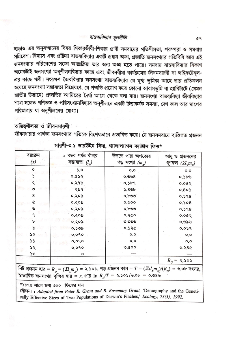 Paribesh Prakritir Pratham Santan - Dipankar Lahiri