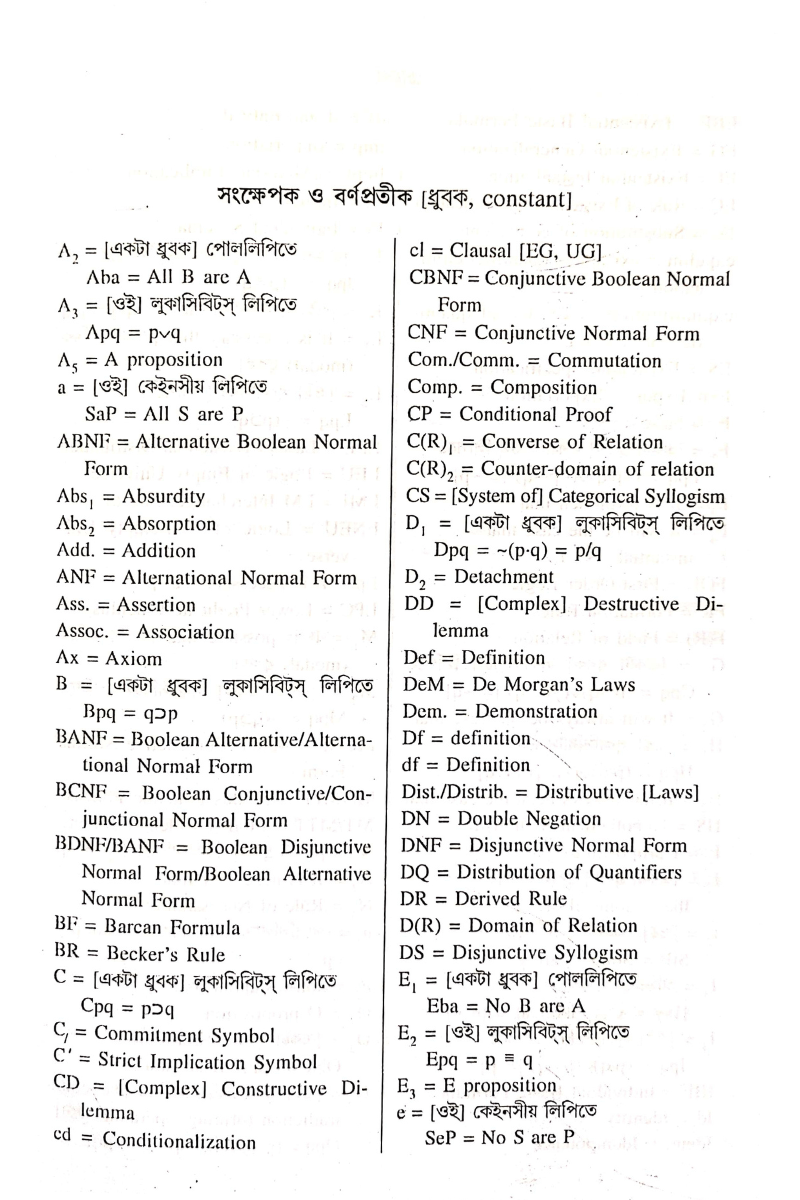 Samsad Juktibigyan Abhidhan - Ramaprasad Das & Subir Ranjan Bhattacharya