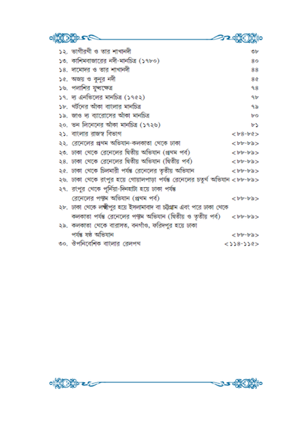 Bangla Samridhhir Srotodhara O Aupanibeshik Abakhyay—Kalyan Rudra