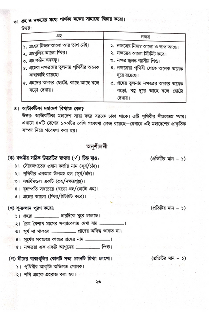 Samsad Bhugol Bicitra - Dwitiya Shreni