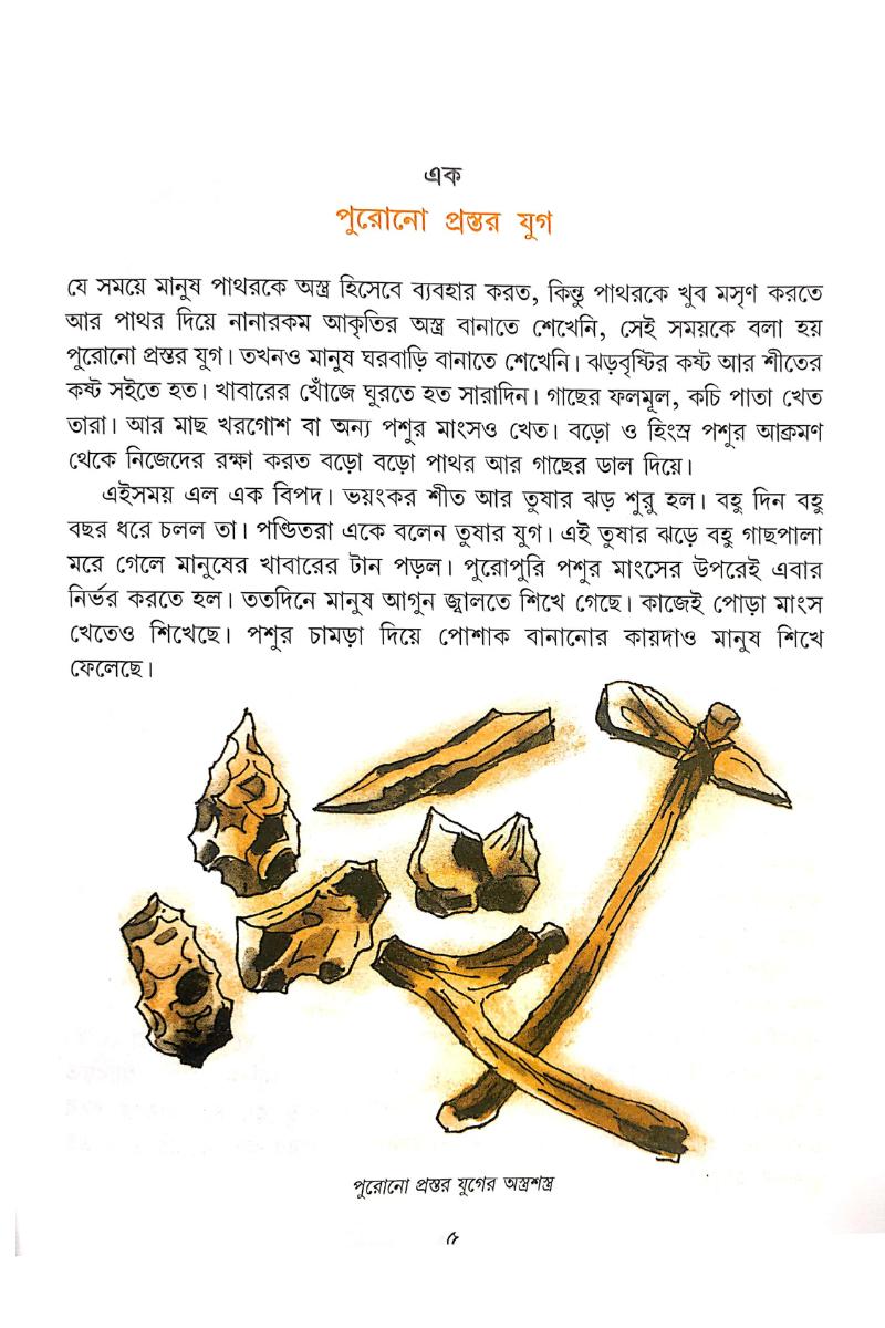 Sohoj Itihaas Pora 2 — Subhash Bhattacharya