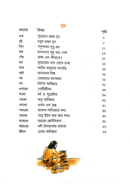 Sohoj Itihaas Pora 2 — Subhash Bhattacharya