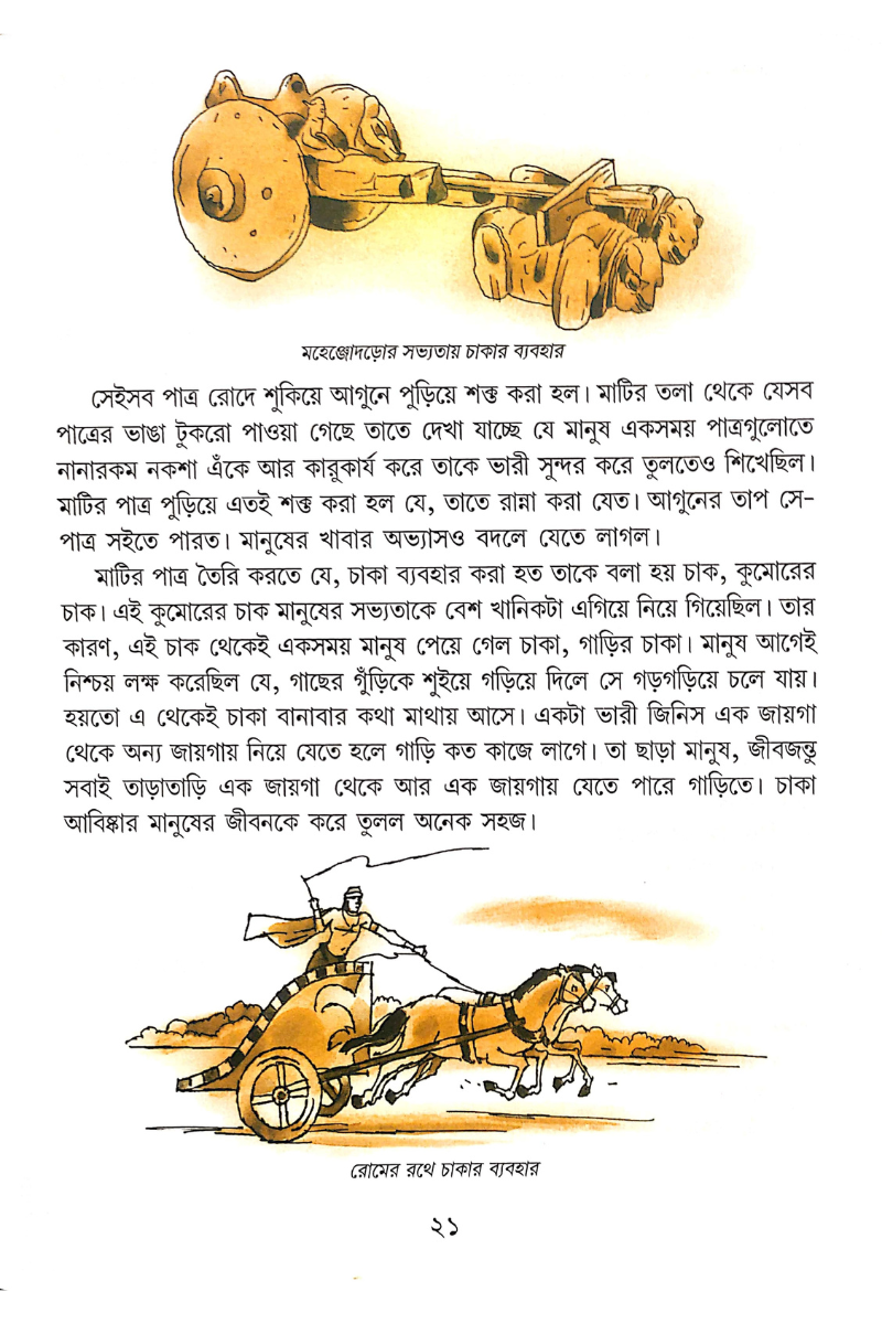 Sohoj Itihaas Pora 2 — Subhash Bhattacharya