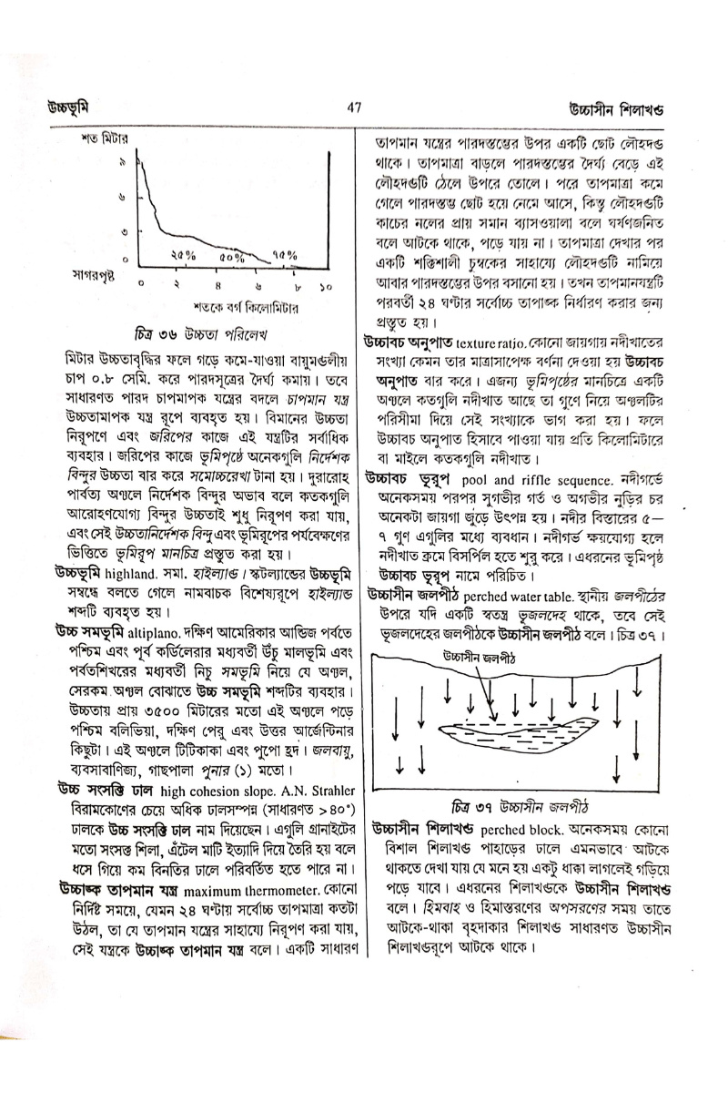 Samsad Bhu-Bigyan Kosh - Dipankar Lahiri