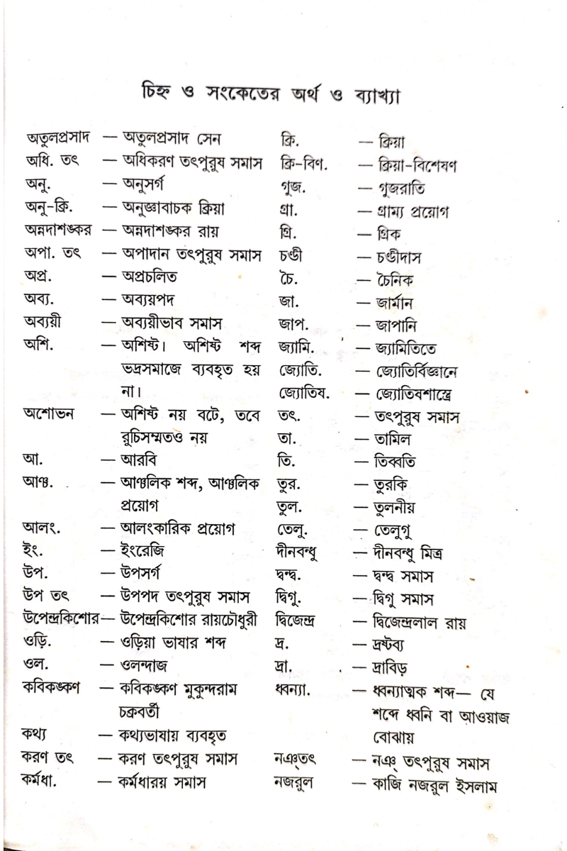 Samsad Kishor Bangla Abhidhan - Subhash Bhattacharya