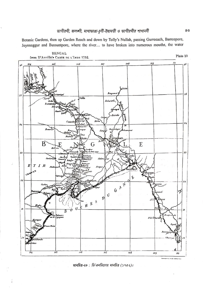 Banglar Nodikatha - Kalyan Rudra