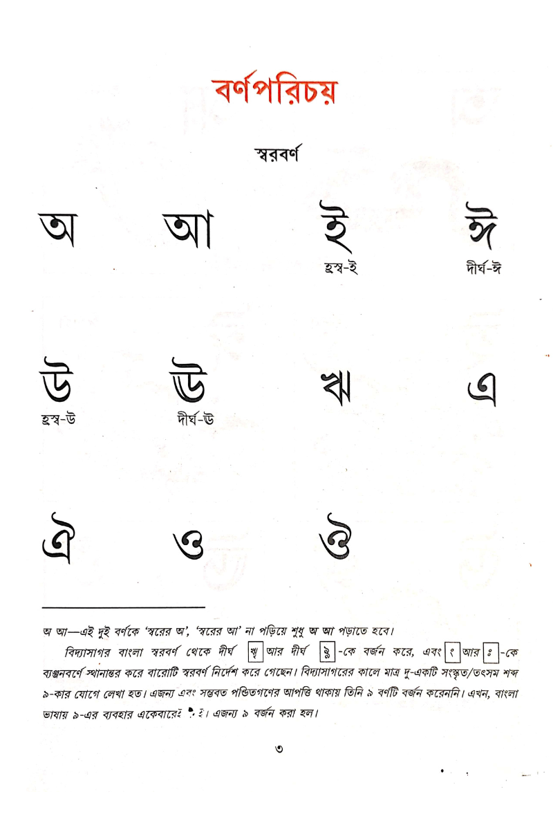 Barnaparichay 1 - Sulav Sanskaran — Ishwar Chandra Vidyasagar