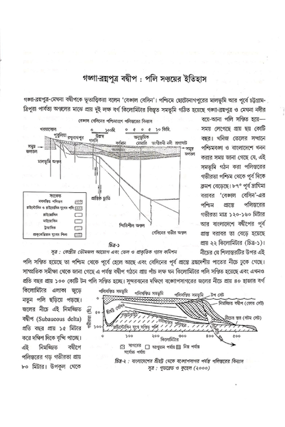 Banglar Nodikatha - Kalyan Rudra