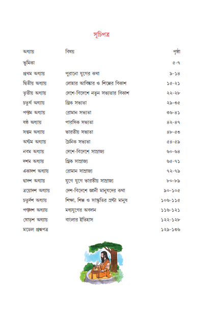 Itihaser Sahaj Path 4