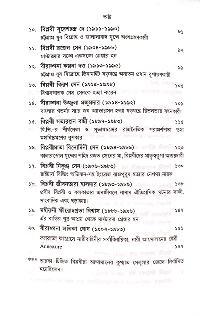 Agnijuger Banhisikha Jara - Arup Roy