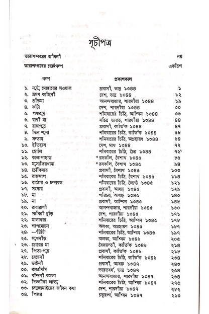 Tarashankarer Galpa Guccha Vol- II